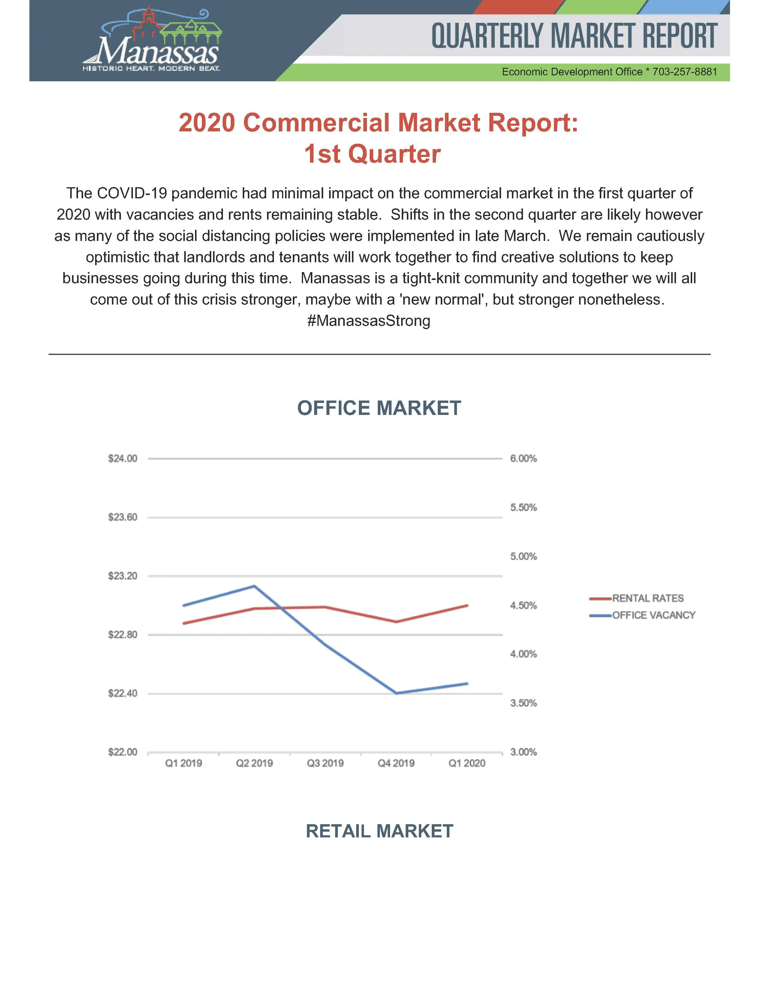 Q1-2020-Commercial-Market-Report-1st-pg-IMAGE-4-16-20-scaled Reports & Resources