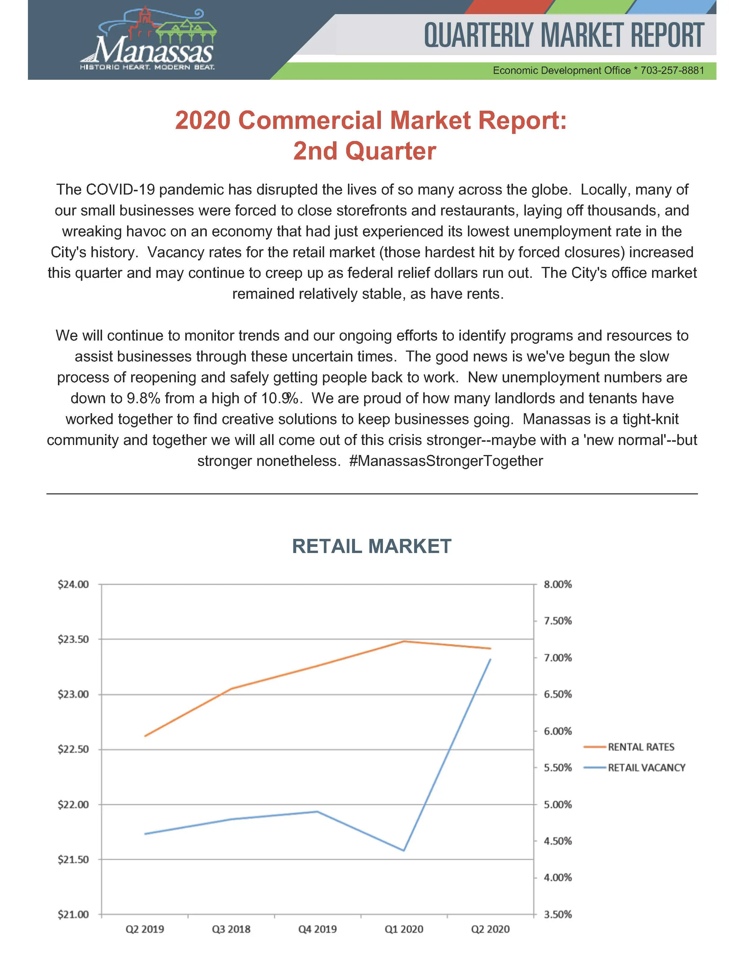 Q2-2020-Market-Report-7-10-20_Page_1-scaled Reports & Resources